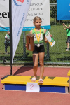 UBS Kids Cup Gossau